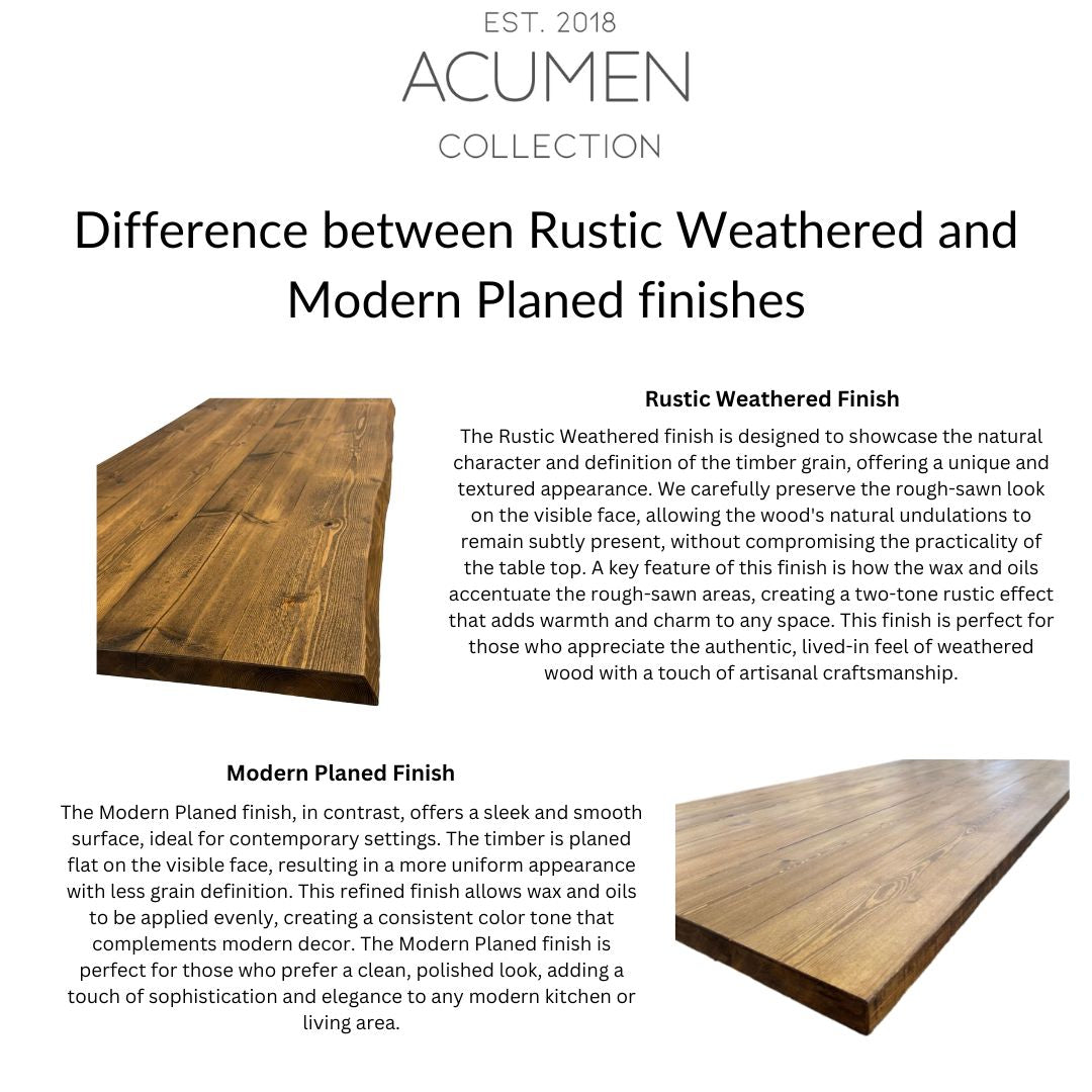 Indoor Furniture - Wax and Hard Wax Oil Samples - Acumen Collection