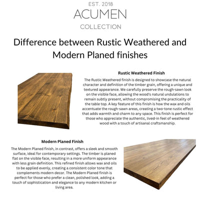 Indoor Furniture - Wax and Hard Wax Oil Samples - Acumen Collection