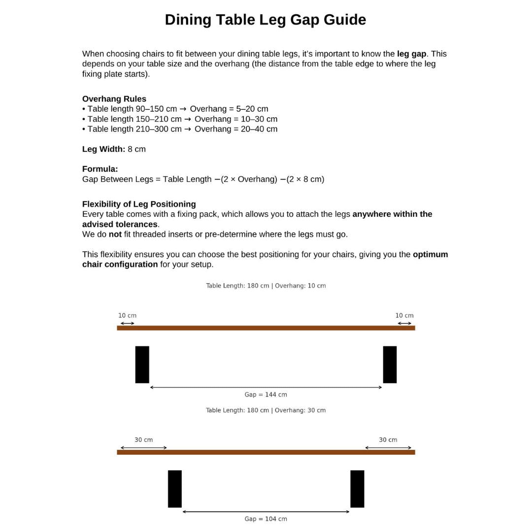 Dining table leg gap guide for choosing chairs with rustic dining table setups.