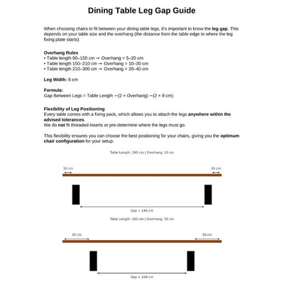 Dining table leg gap guide for choosing chairs with rustic dining table setups.